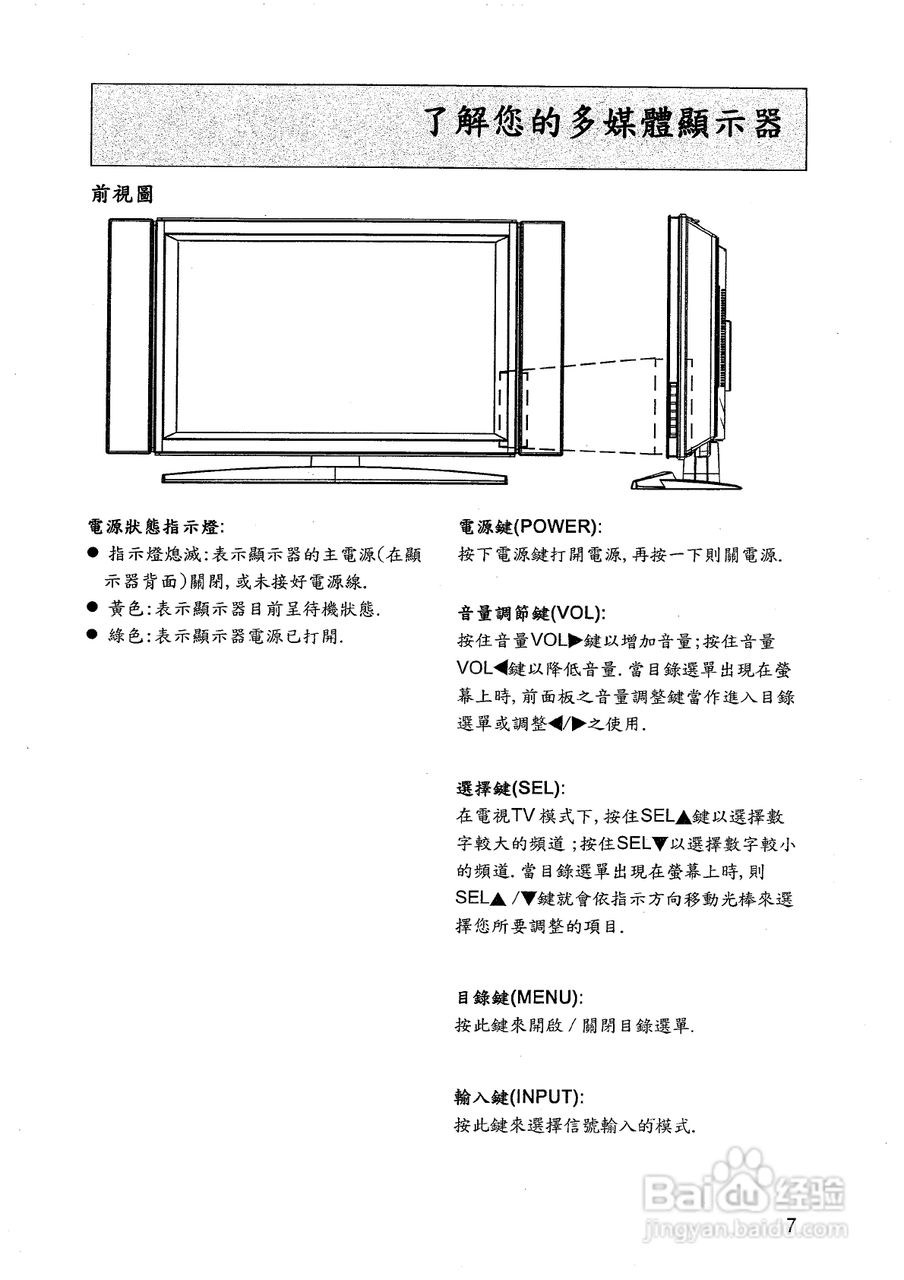 声宝LM-30PN型多媒体显示器使用说明书:[1]