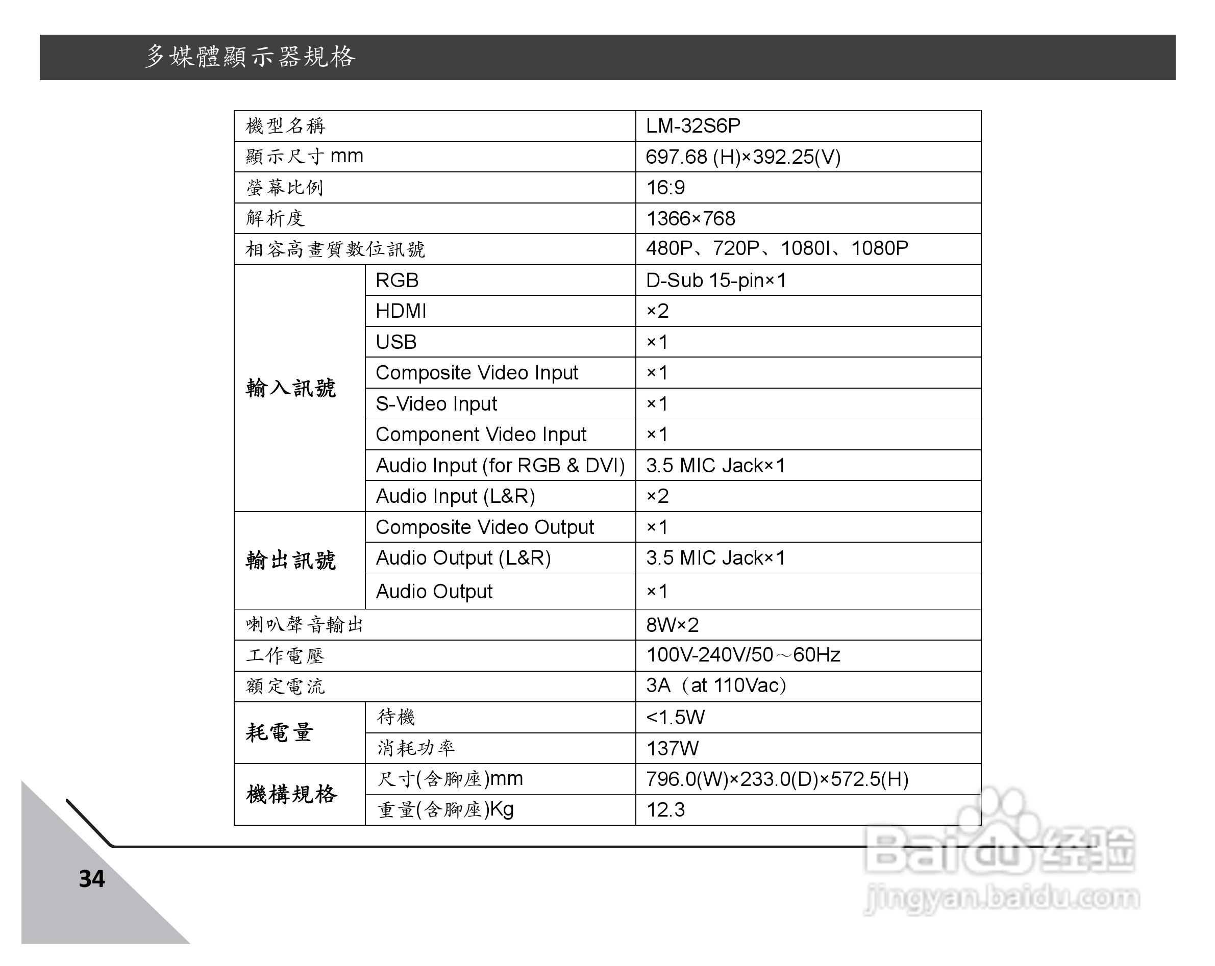 声宝LM-32S6P型液晶显示器说明书:[4]