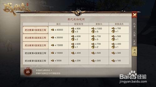 战国志皇城会武玩法攻略