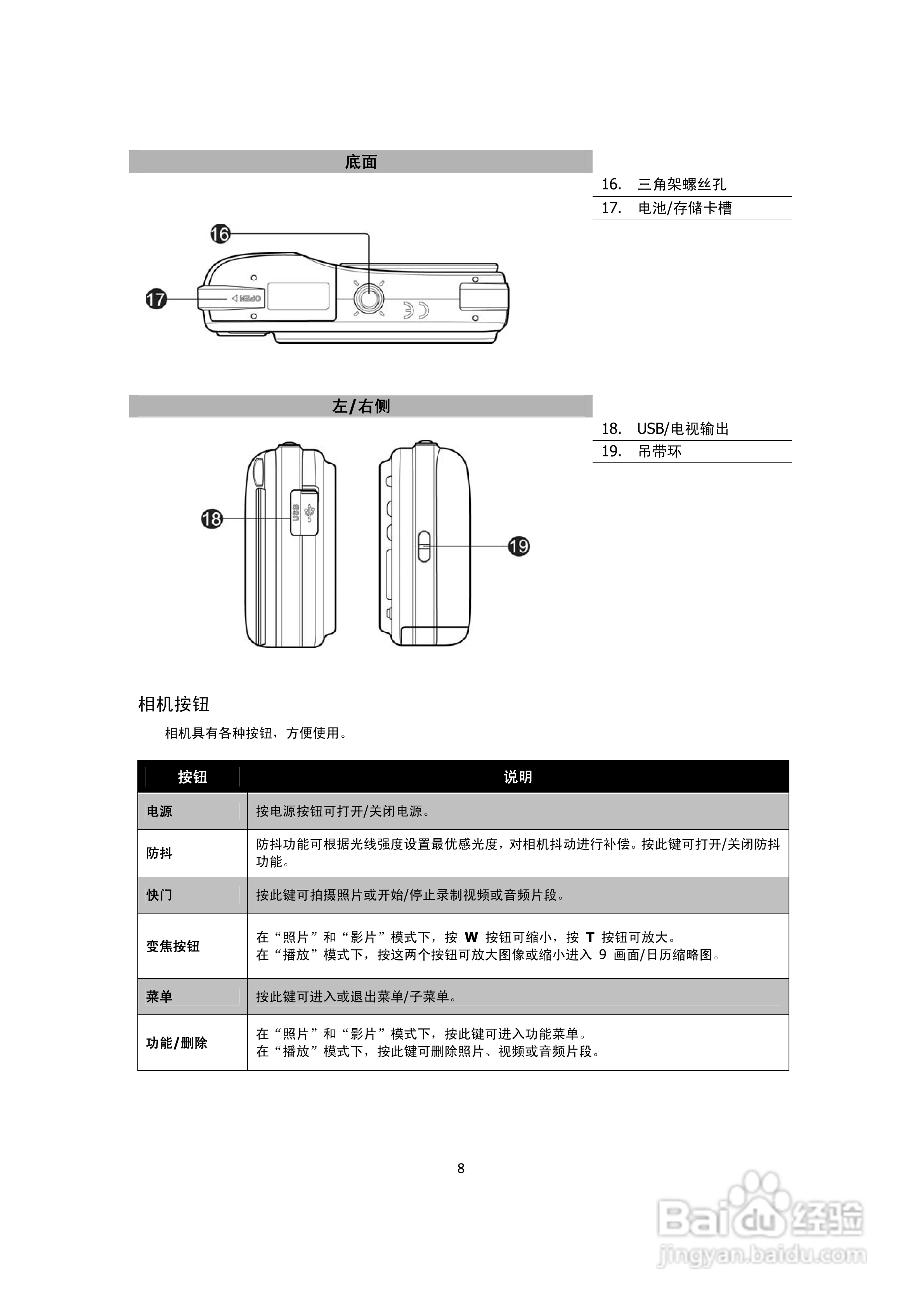 海尔DC-A30数码相机使用说明书.:[1]