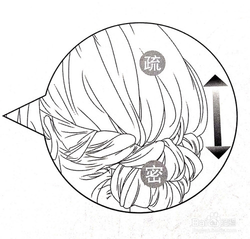 漫画盘发怎么画好看?