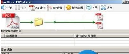 教你在电脑中打印pdf文件怎么打印pdf文件的方法