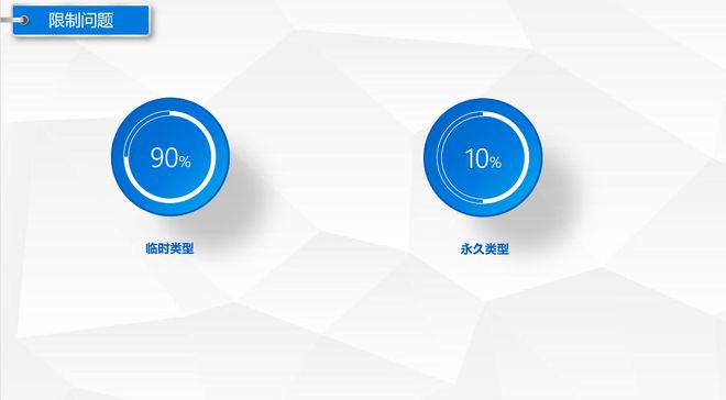 微信环境异常怎么解决方案？