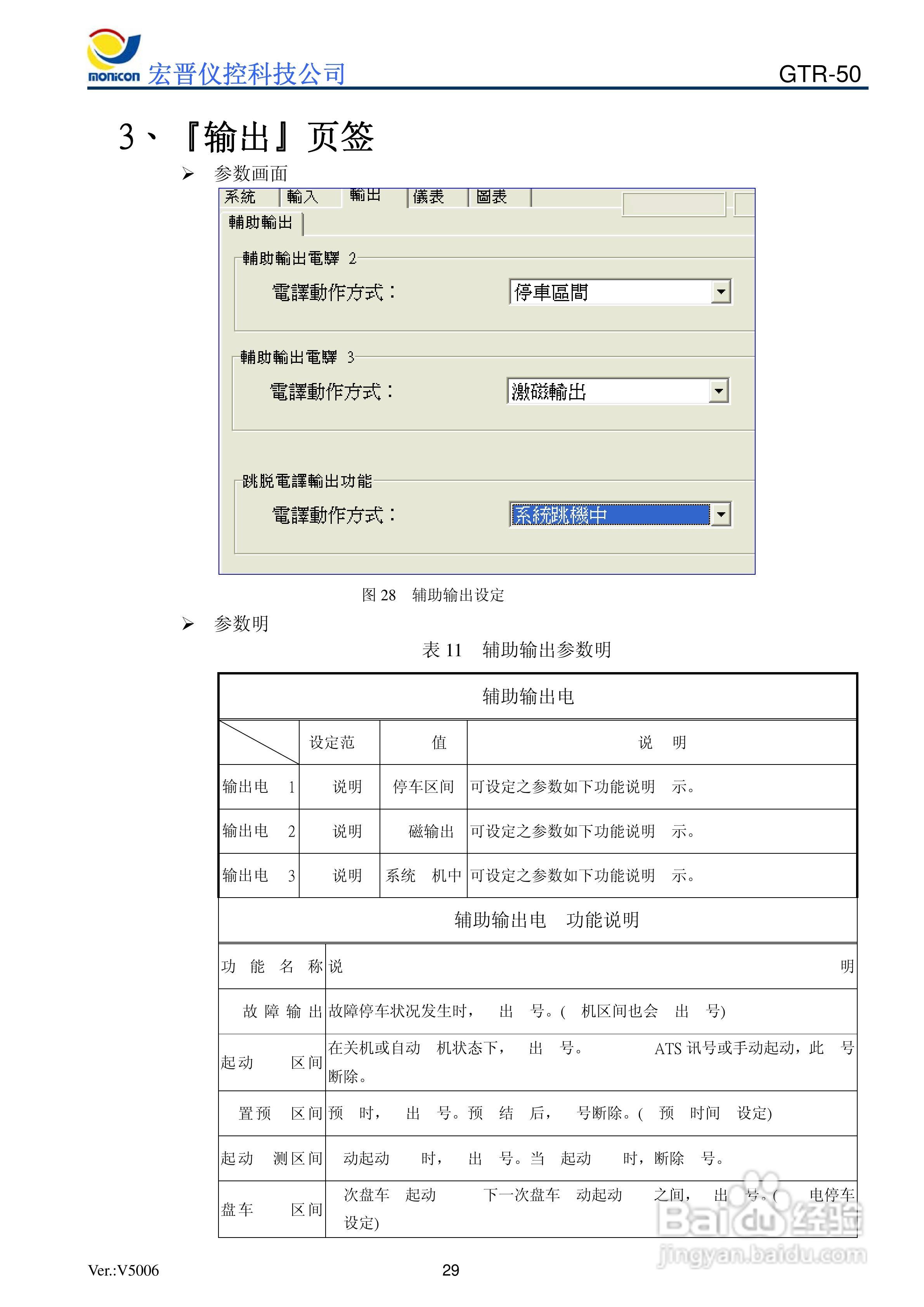 GTR-50发电机控制器说明书:[3]