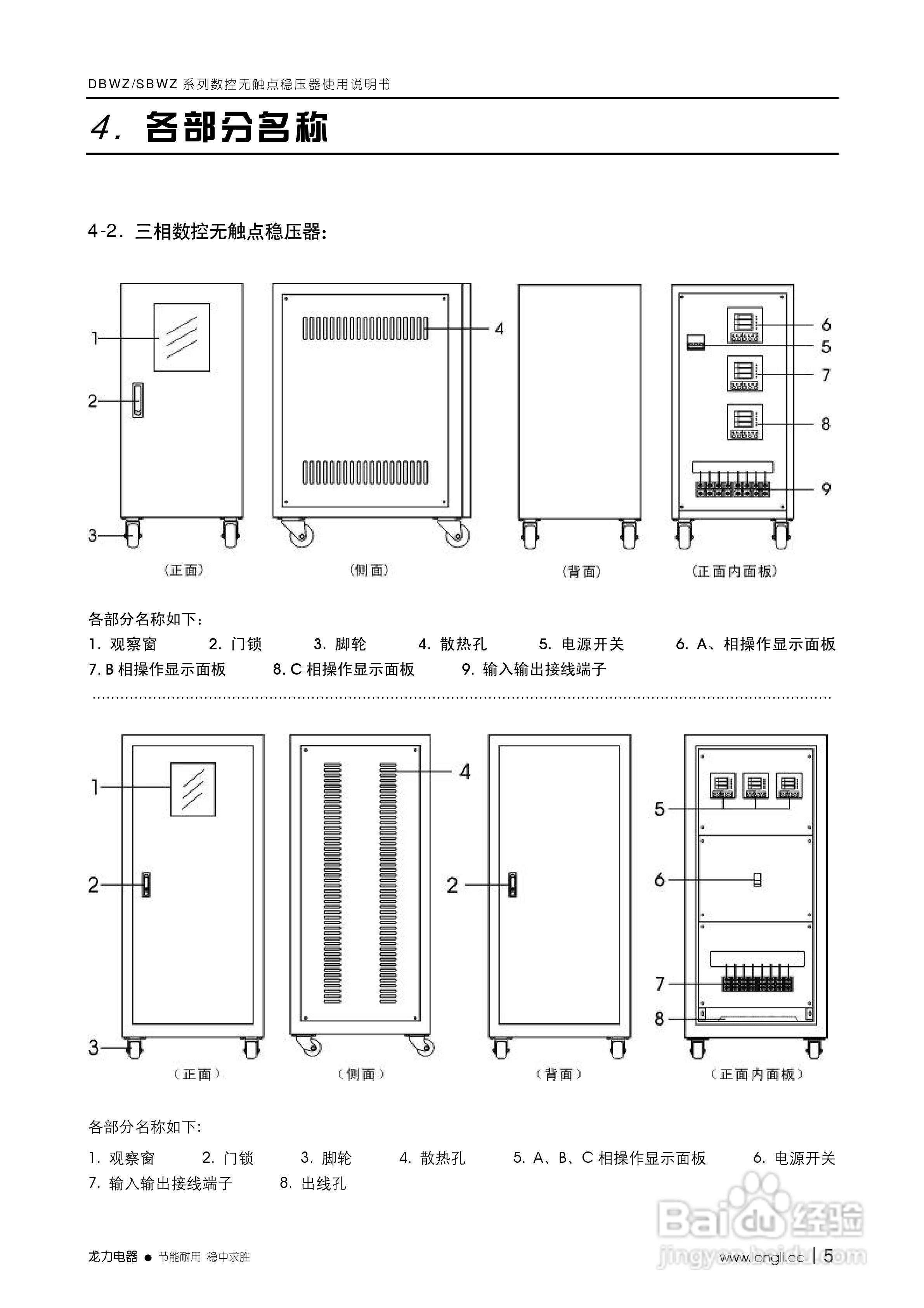 龙力电器DBWZ/SBWZ系列数控无触点稳压器使用说明书:[1]