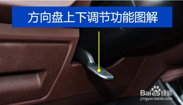 2021款宝马x1车内功能键图解