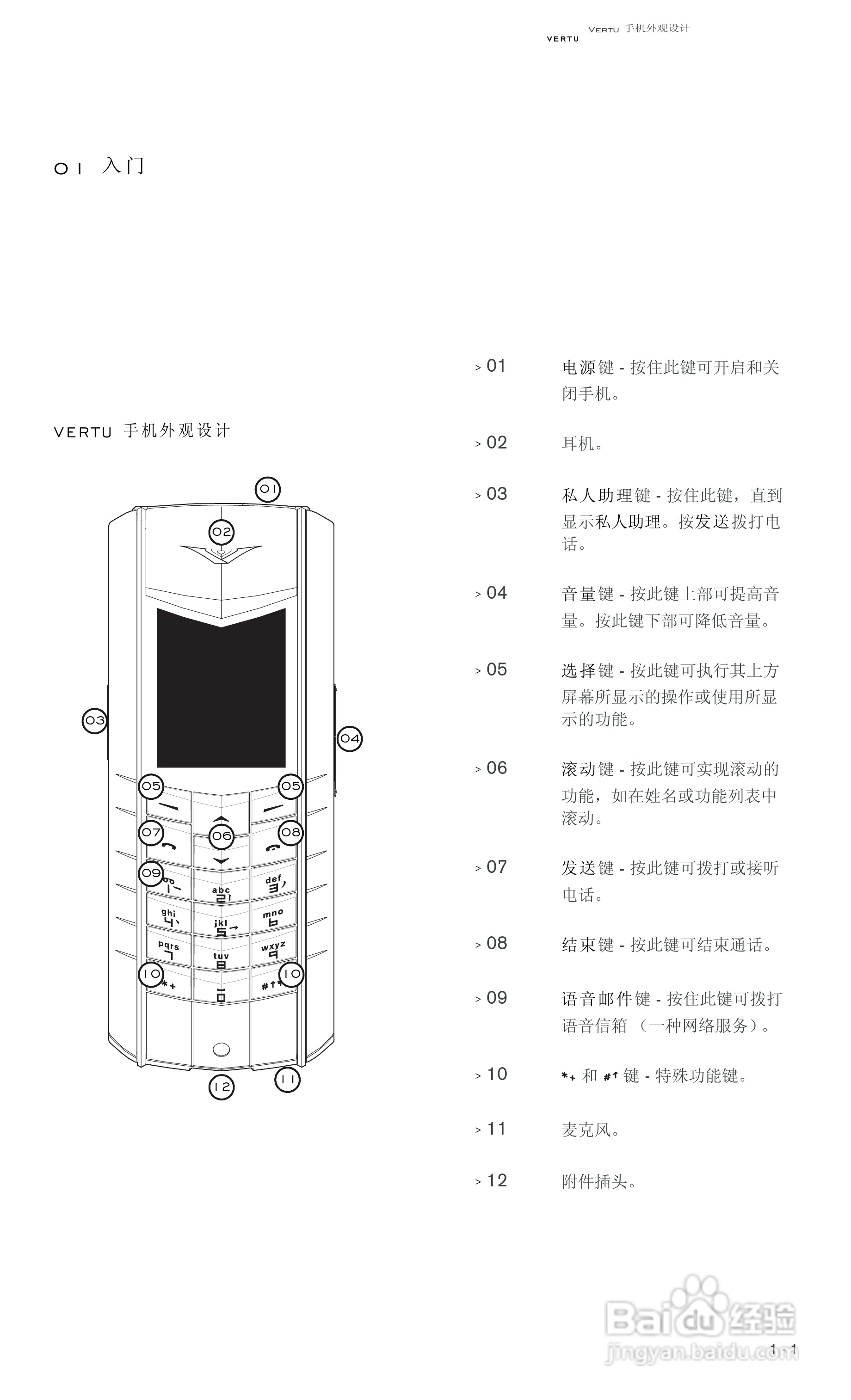 VERTU Vertu Ascent RHV1手机说明书:[1]