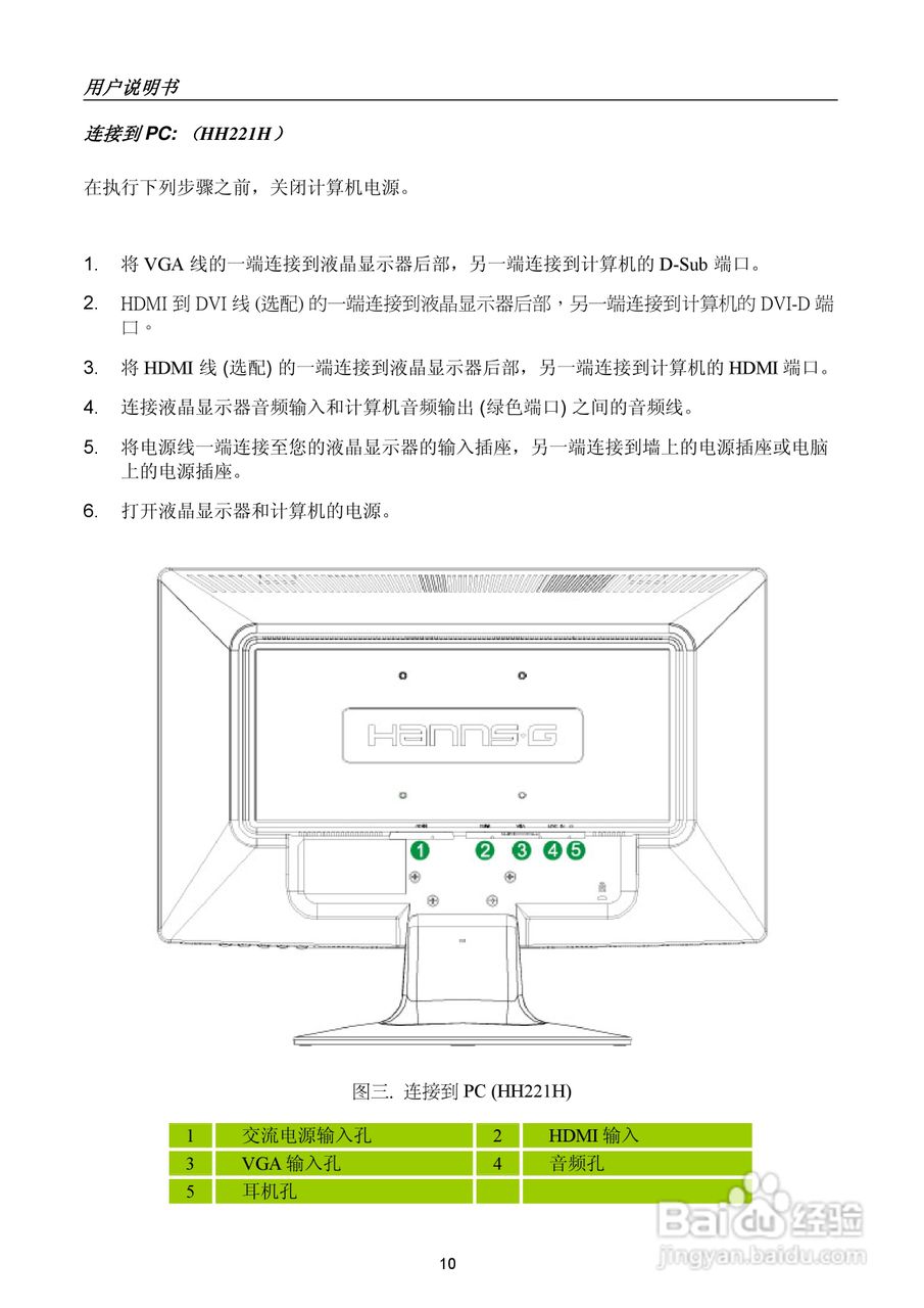 瀚视奇HH221DPB液晶显示器使用说明书:[1]