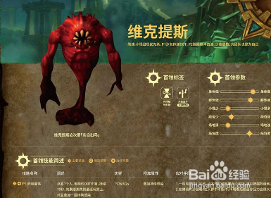 奥迪尔戈霍恩攻略