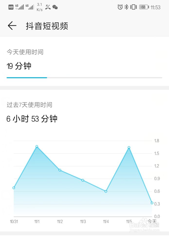华为mate20怎么查看应用使用的时间