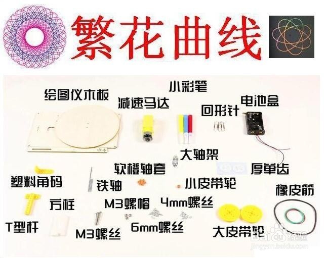 樊家繁花曲线的制作方法与过程