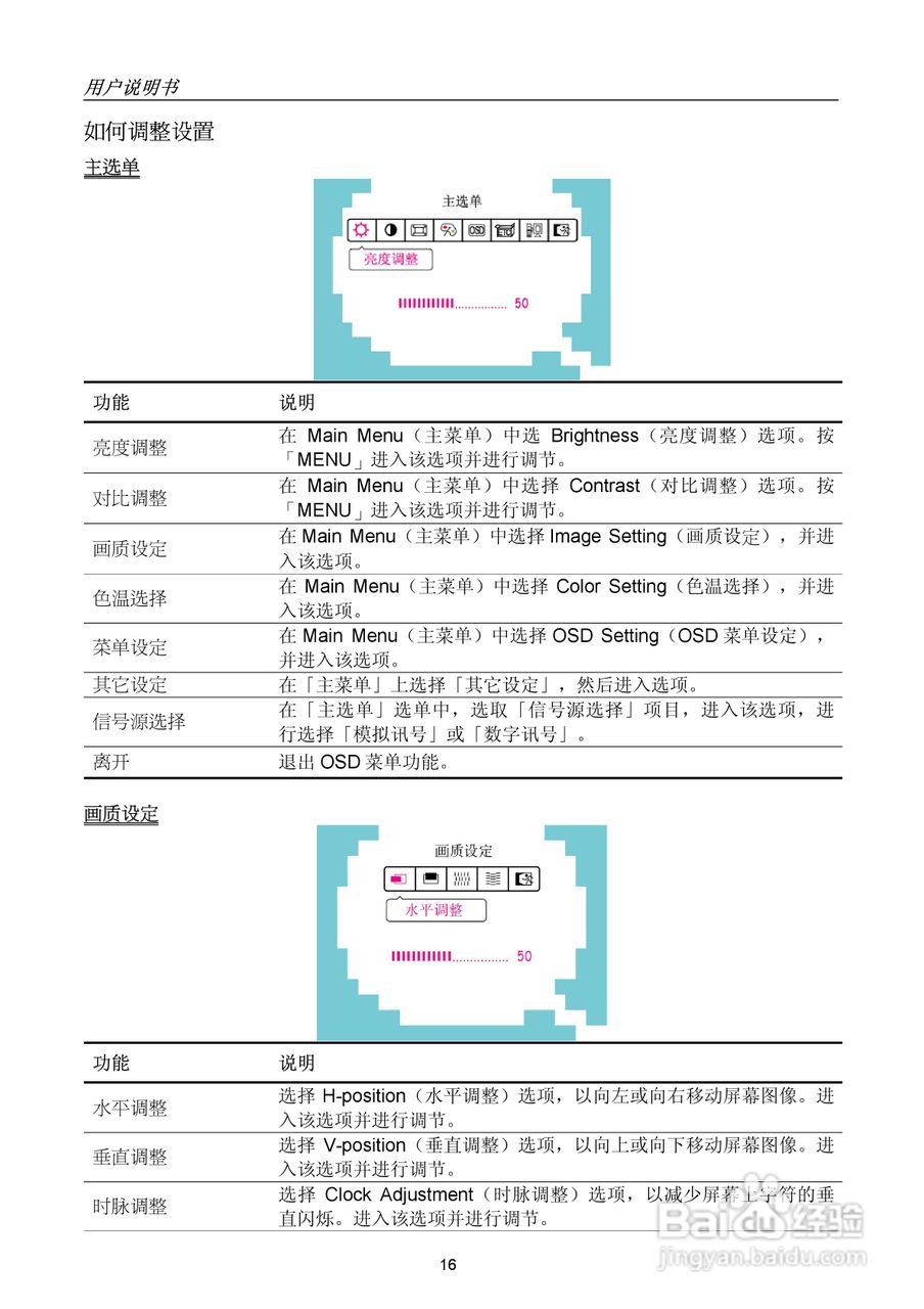 瀚视奇HC174A-BB液晶显示器驱使用手册1.0版:[2]