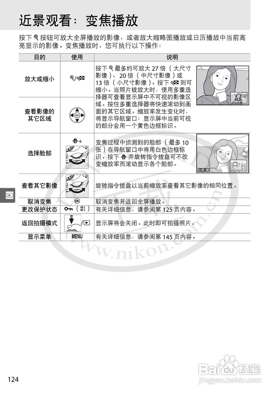 尼康D5000数码相机使用说明书:[15]