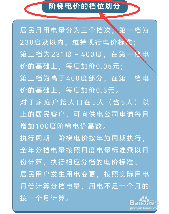 电费分档收费怎么计算呢