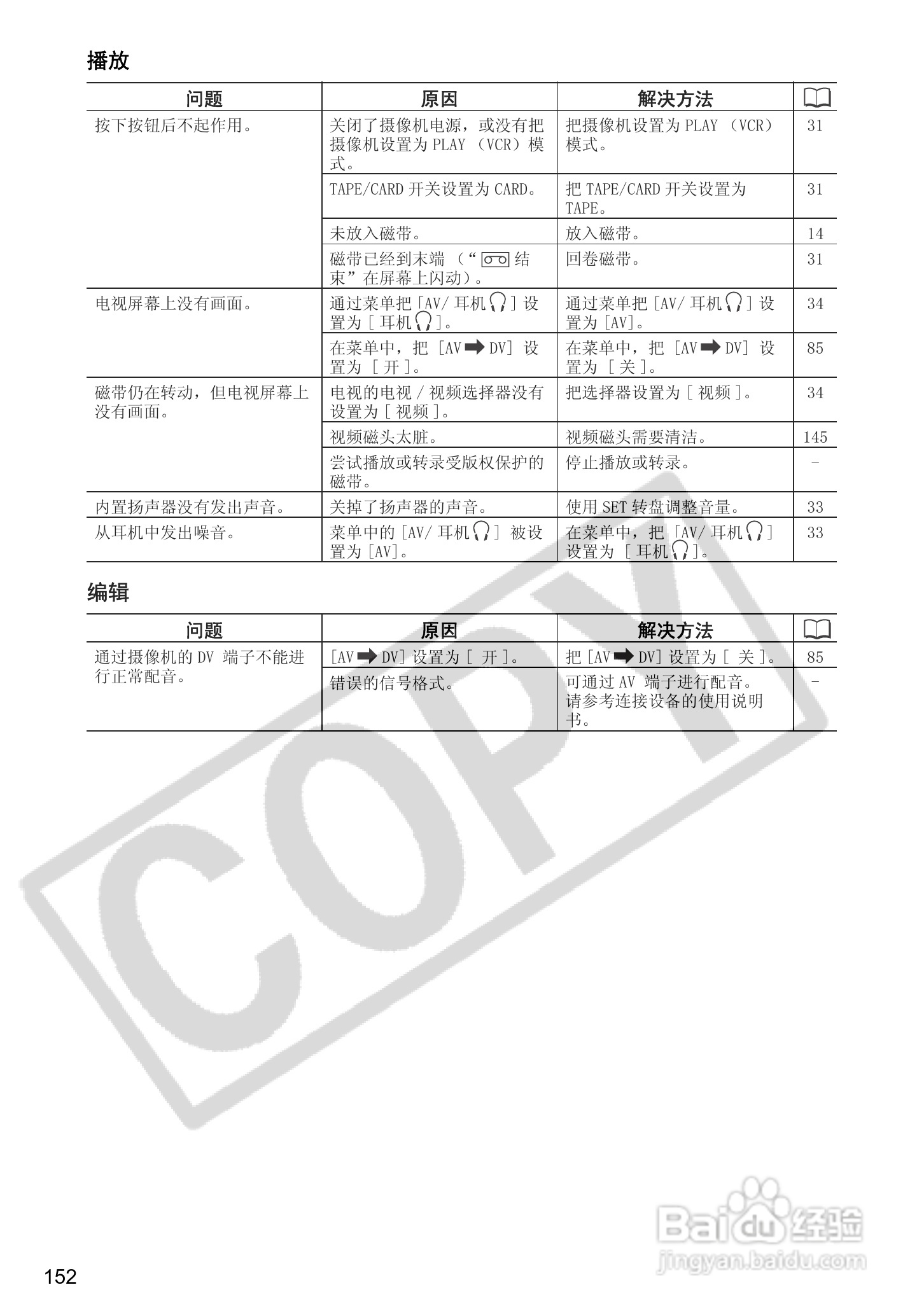 佳能MVX350i数码摄像机使用说明书:[16]