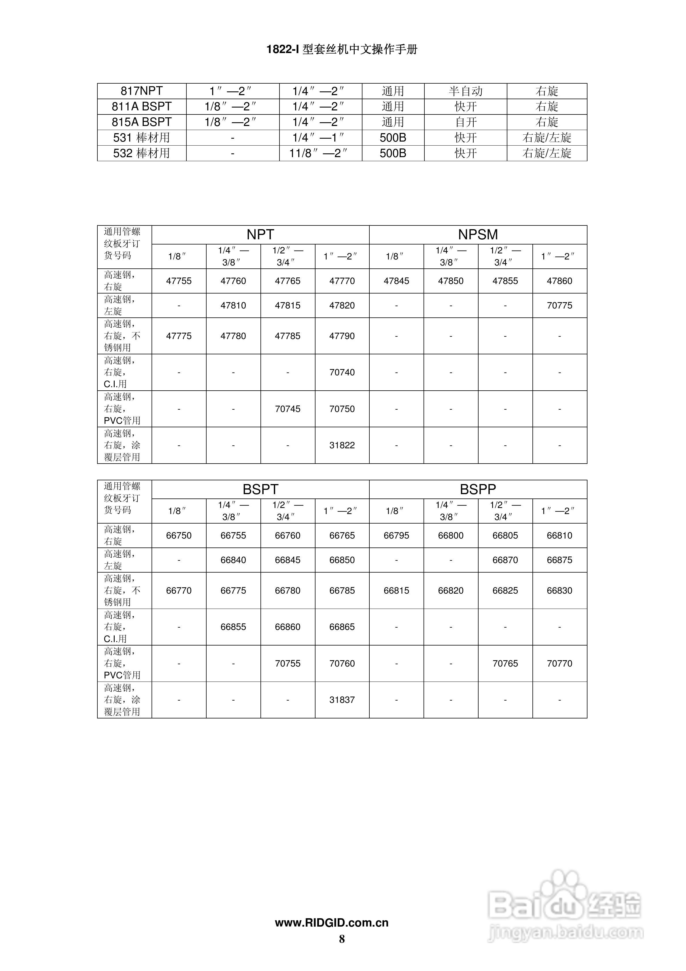 RIDGID 套丝机1822-I 中文操作手册:[1]