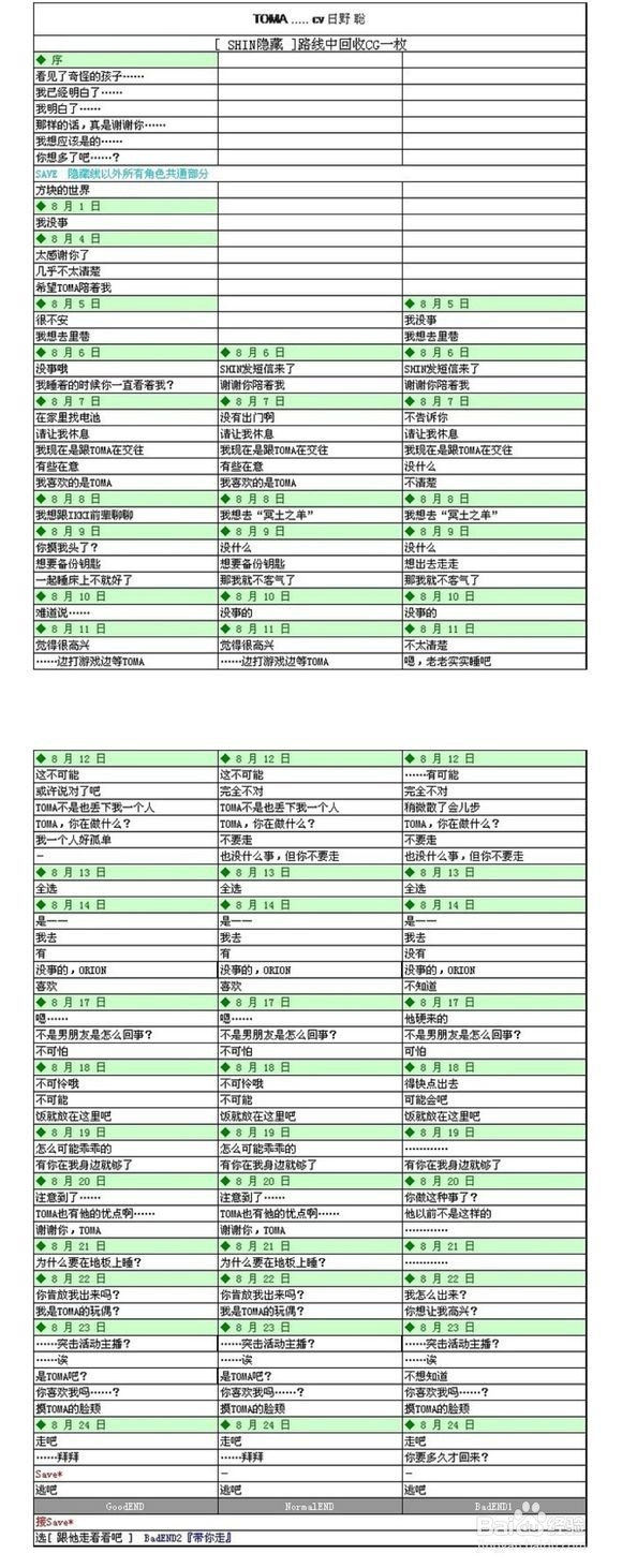失忆症amnesia中文攻略
