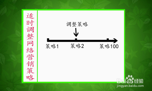 个人如何开展网络营销
