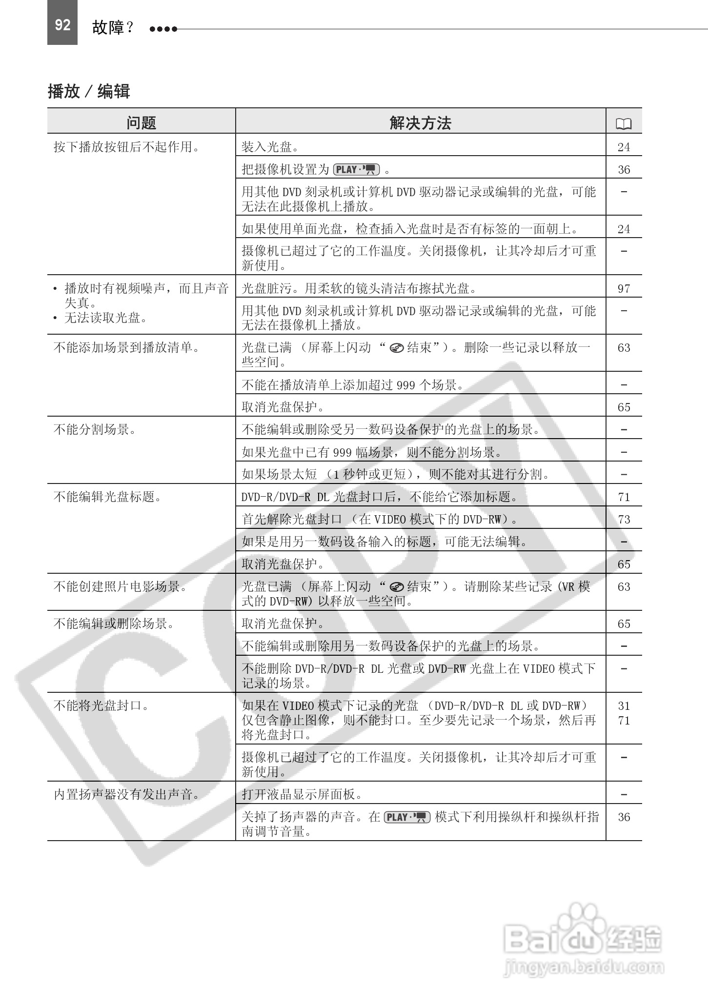 佳能DC220数码摄相机使用说明书:[10]
