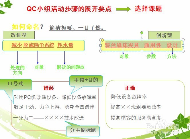 质量管理QC课题之如何选择课题