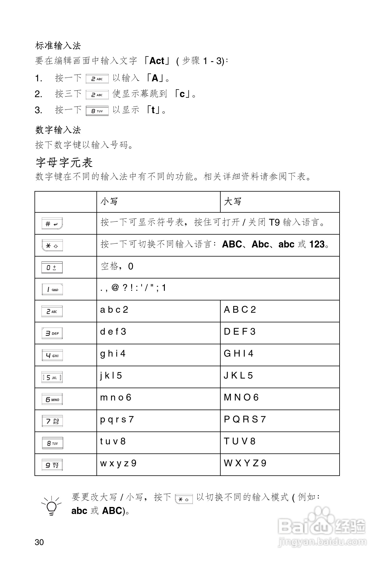 东芝TS608手机使用说明书:[4]