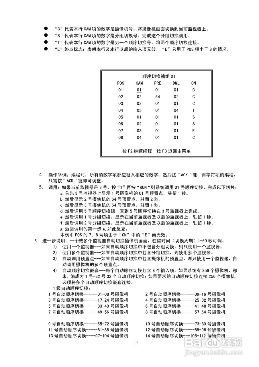 V1064 主控器使用说明书:[2]