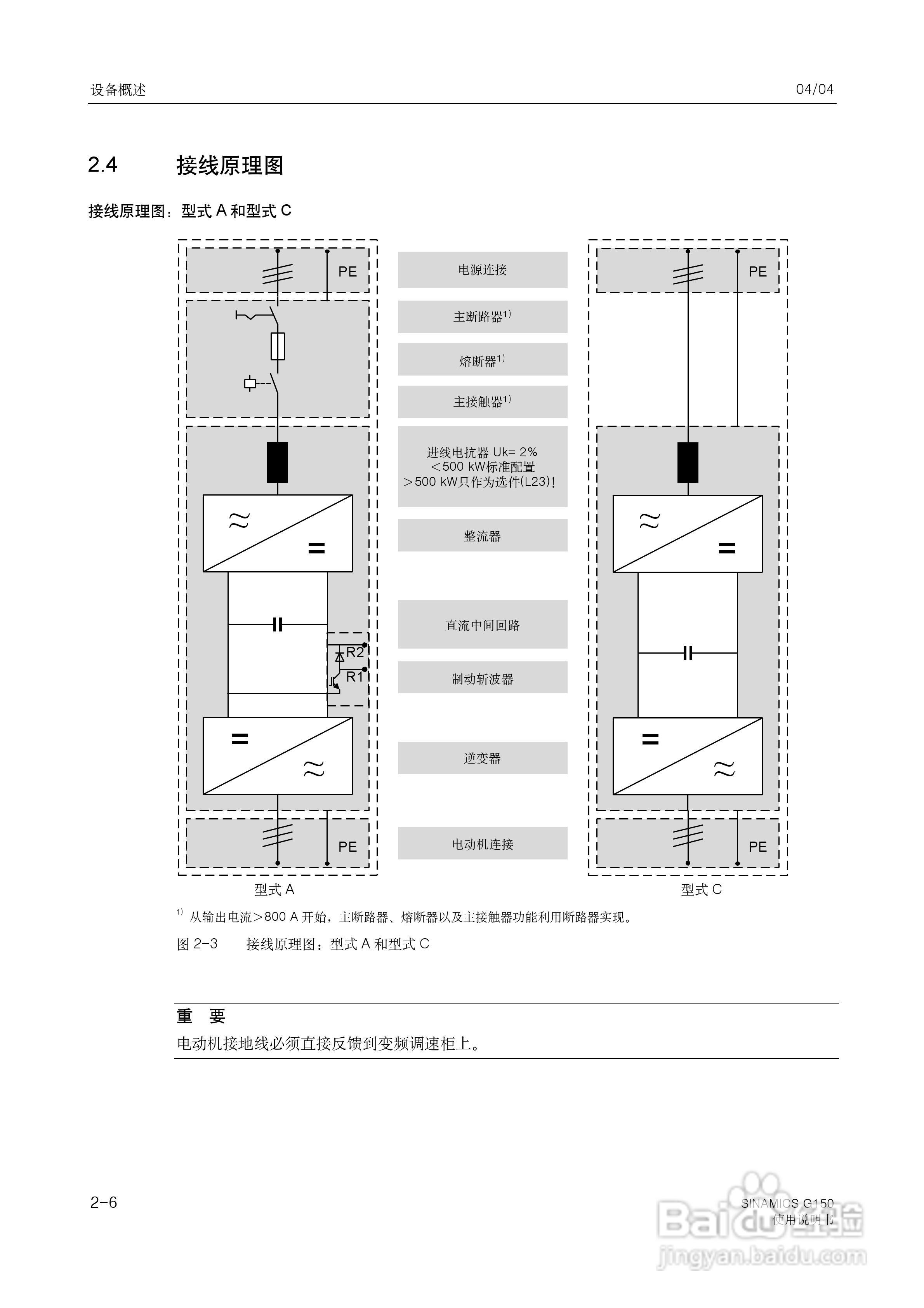 西门子变频调速柜SINAMICS G150使用说明书:[2]