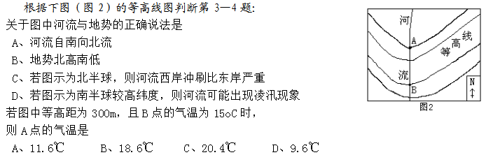 等高线、等温线等常见地理等值线的凹凸现象