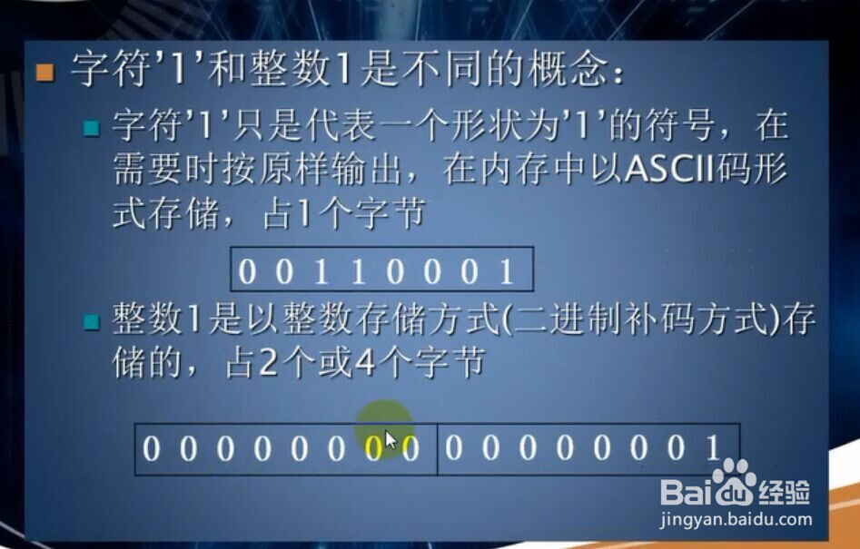 C语言视频 VS2015：字符
