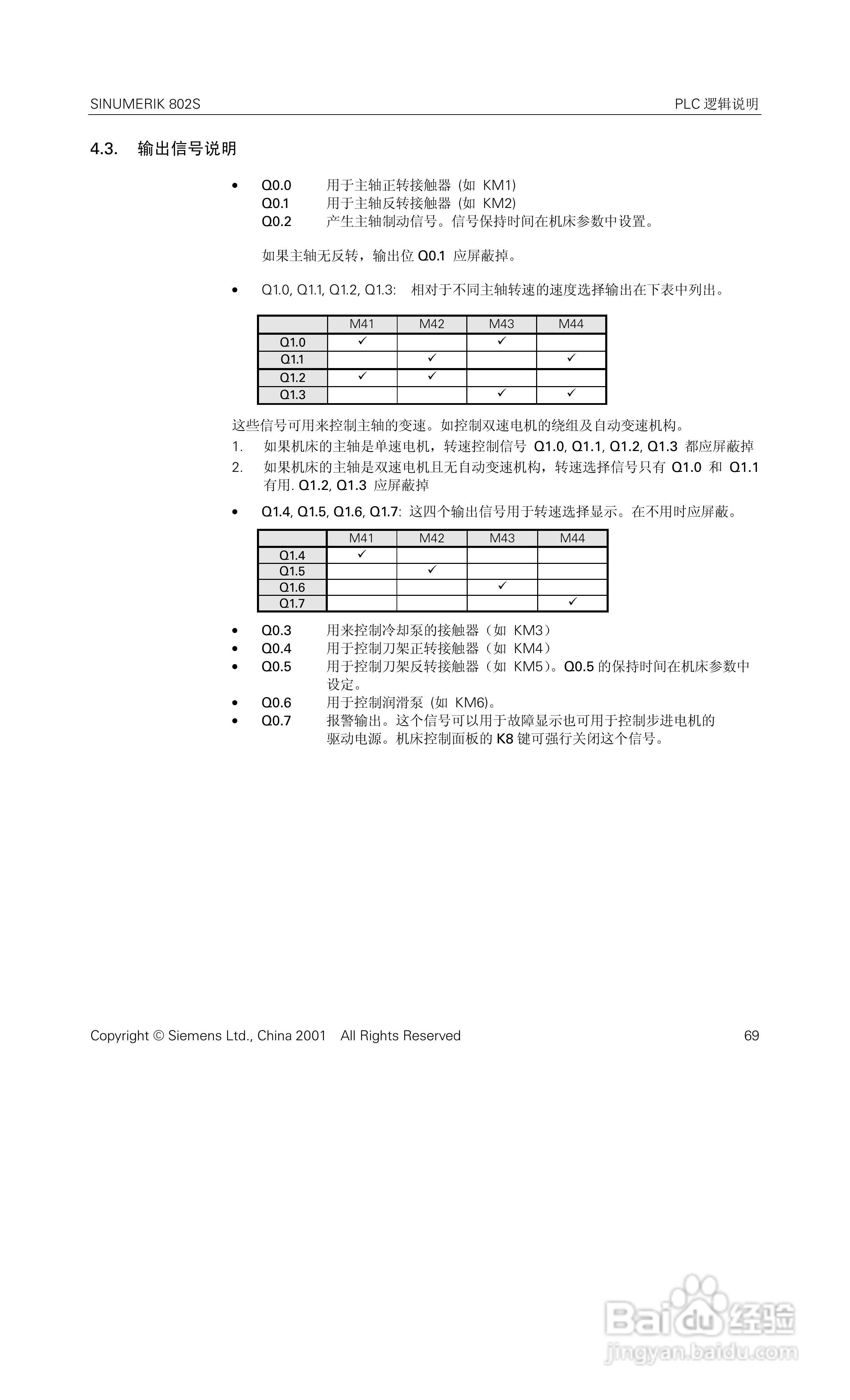 STEPDRIVE C步进电机驱动器说明手册:[8]