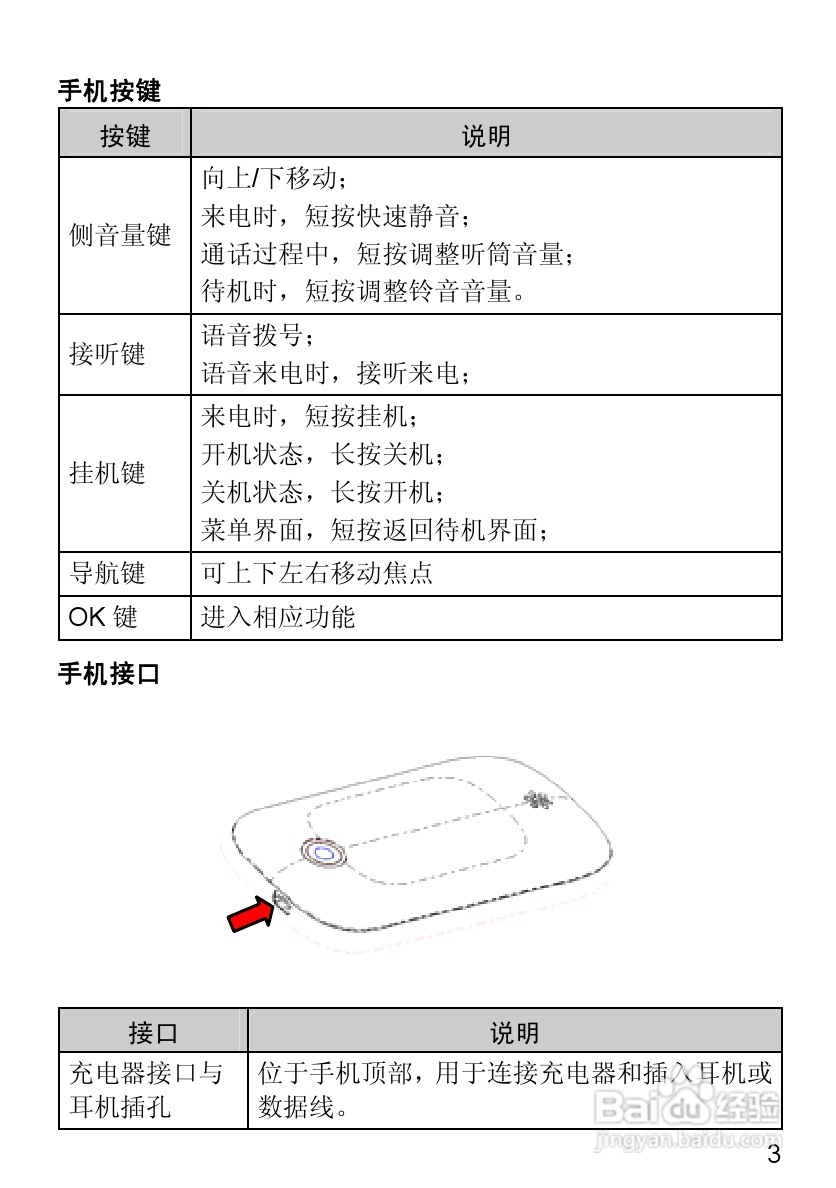 华为T2251手机使用说明书:[2]