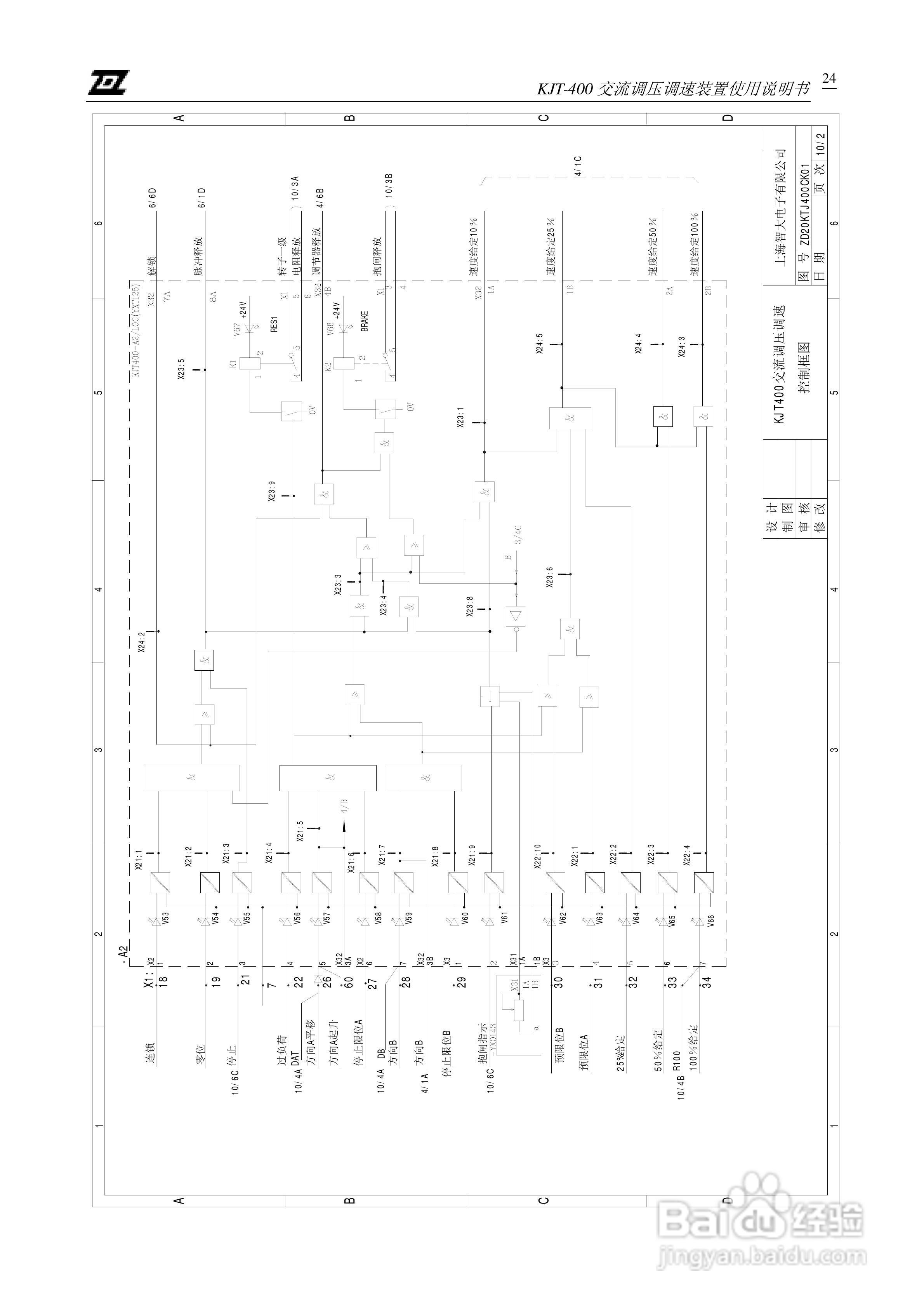 KJT-400交流调压调速装置使用说明书:[3]