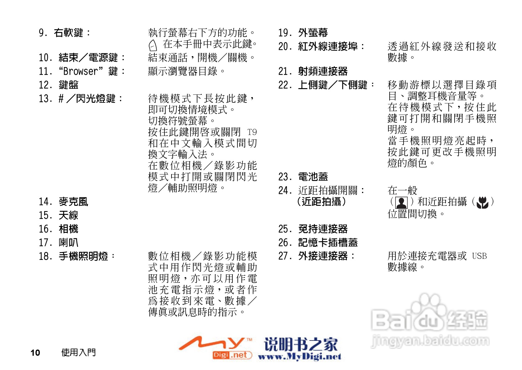 夏普GX-31手机使用说明书:[2]