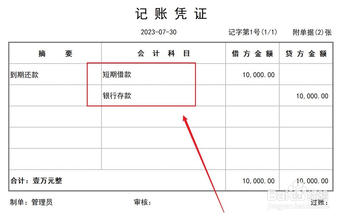 短期借款的账务处理