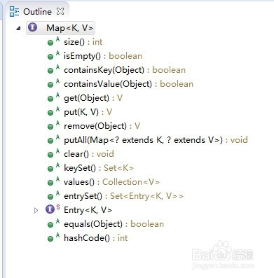 java HashMap