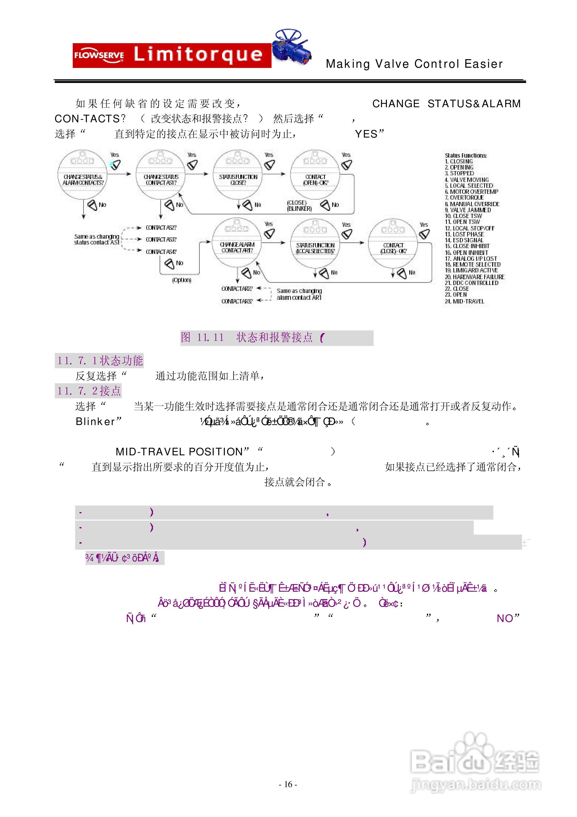 利密托克MX执行器安装和操作手册:[2]