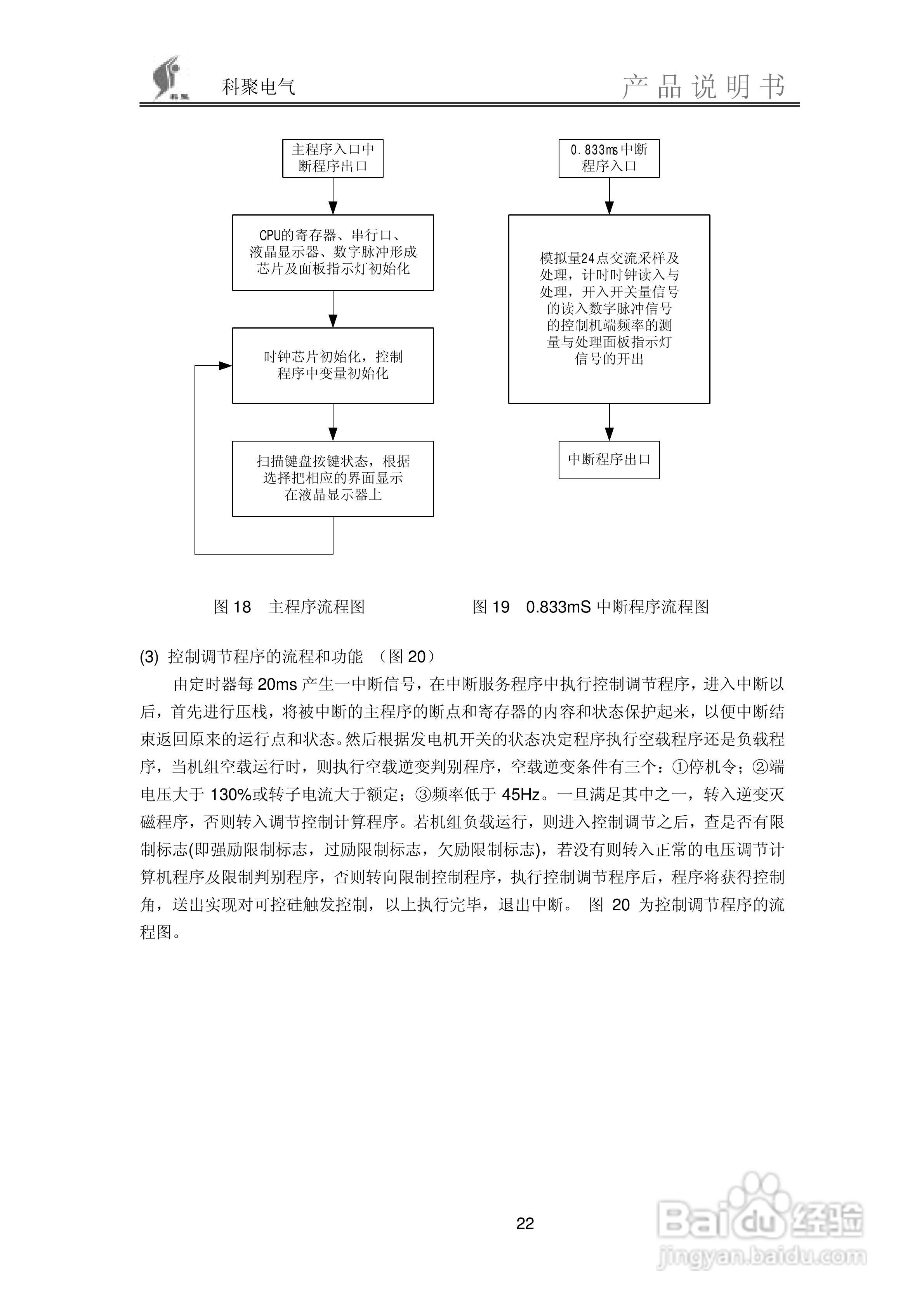 SEC2000微机励磁调节装置说明书:[3]