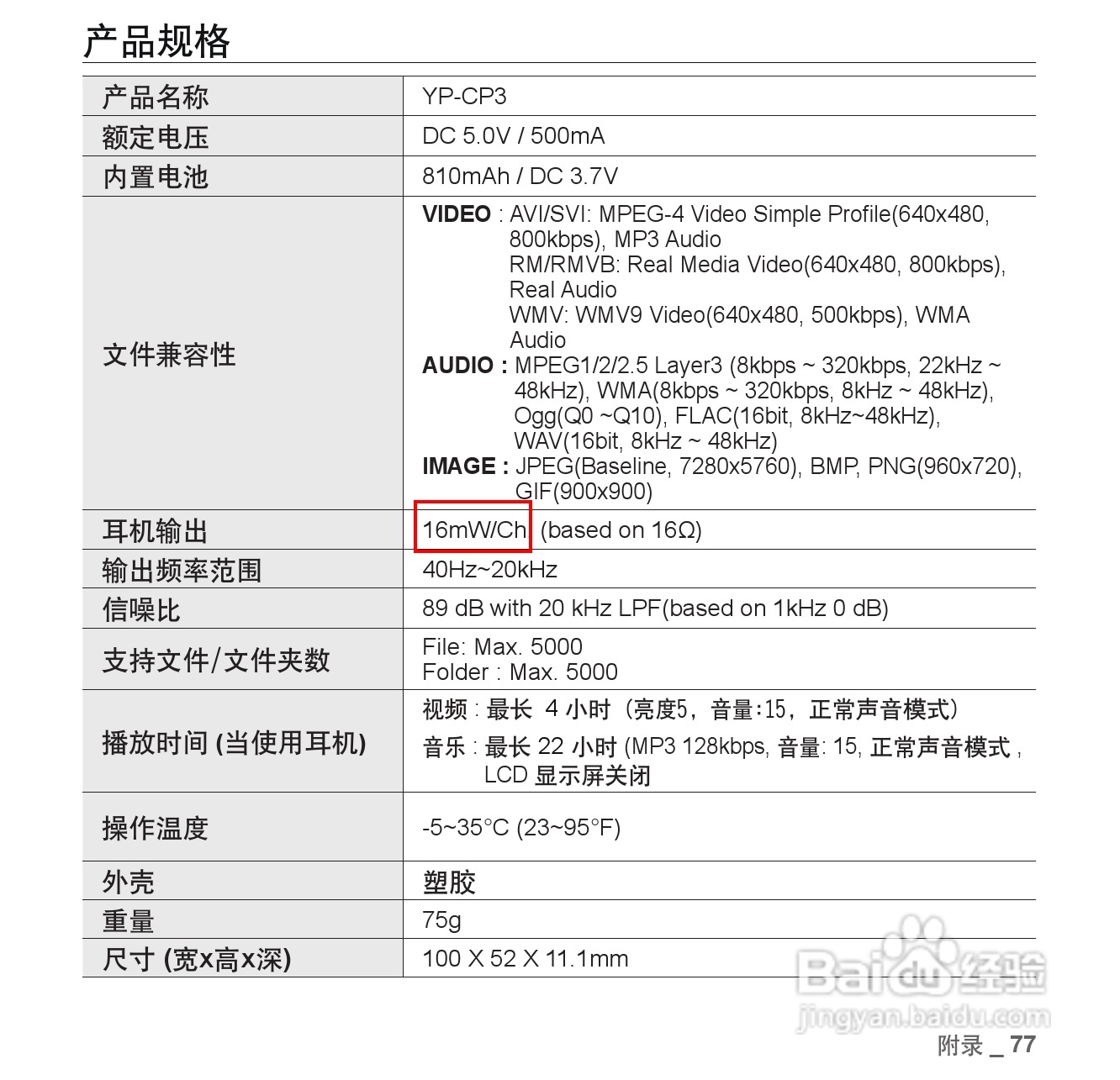 三星YP-CP3AW MP4播放器使用说明书:[8]