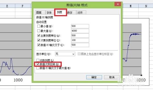 怎样让excel横坐标从大到小 百度经验