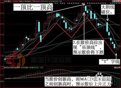 600019股票行情分析