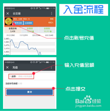 啪啪闪购所有流程