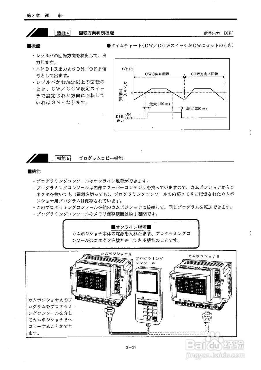 OMRON 3F88L-155凸轮定位器使用说明书:[8]