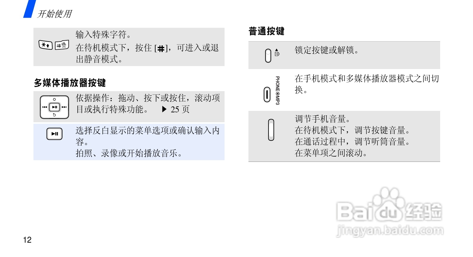 三星SCH-F659手机使用说明书:[2]