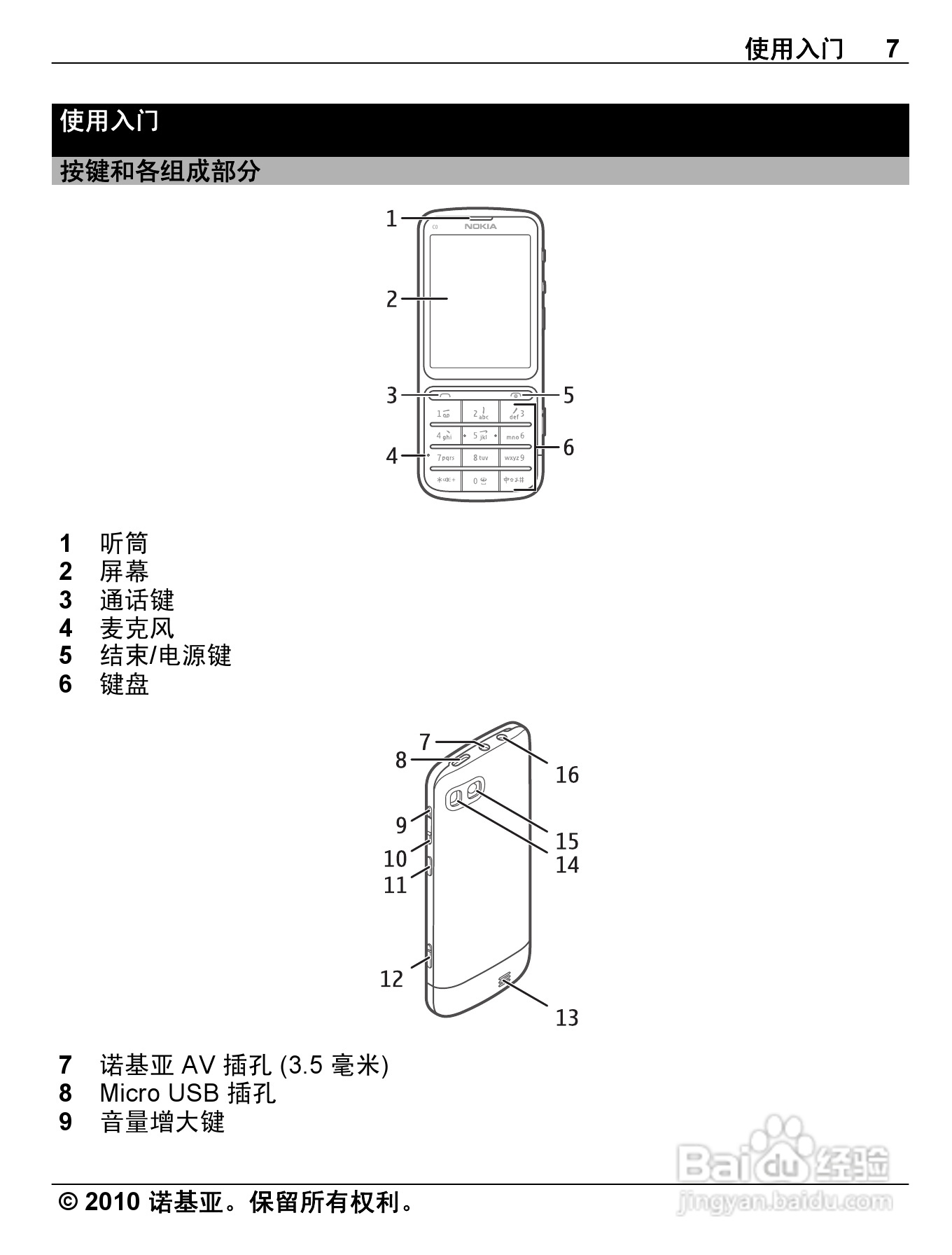 诺基亚C3-01手机使用说明书:[1]