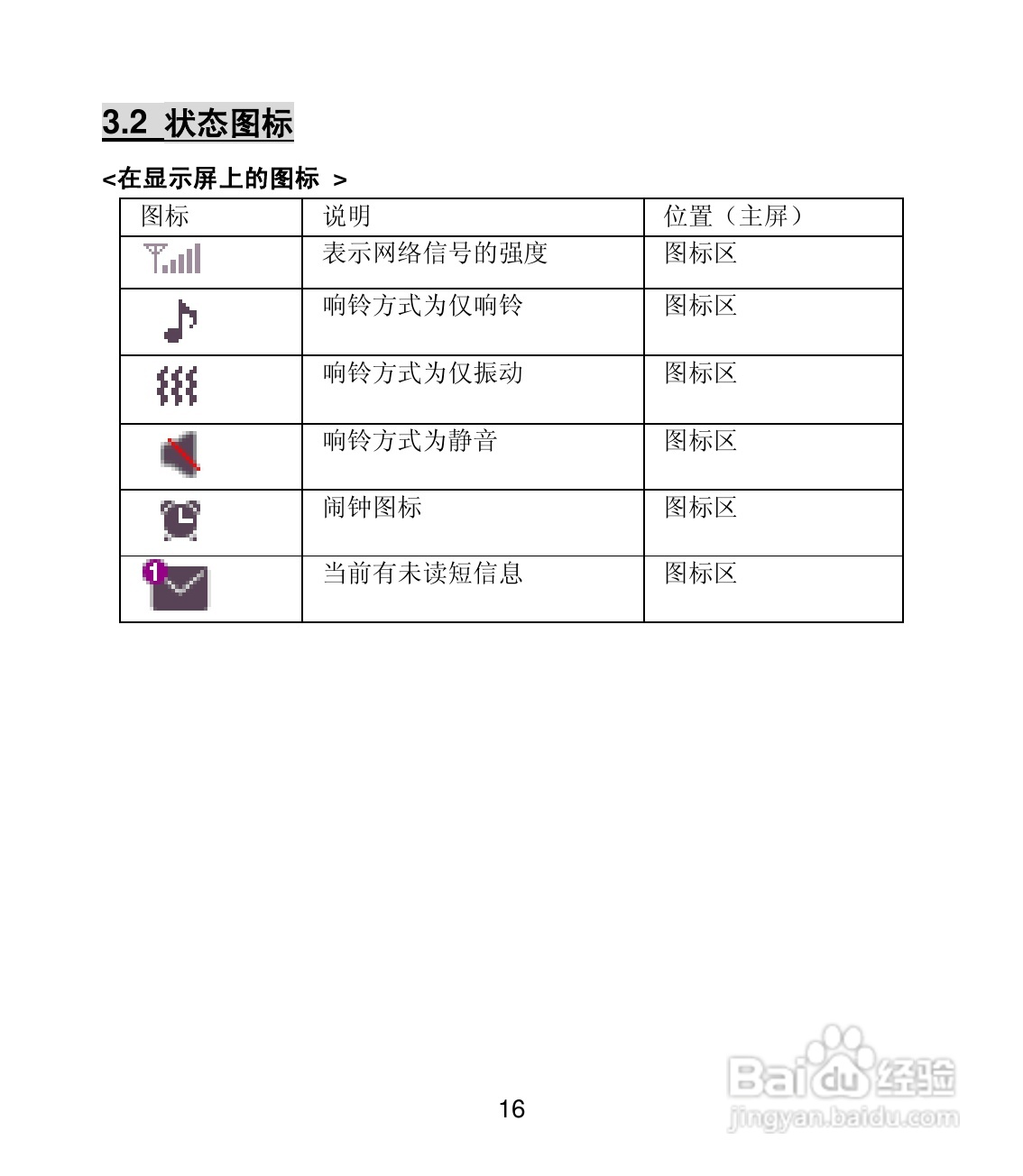 联想S550手机使用说明书:[2]