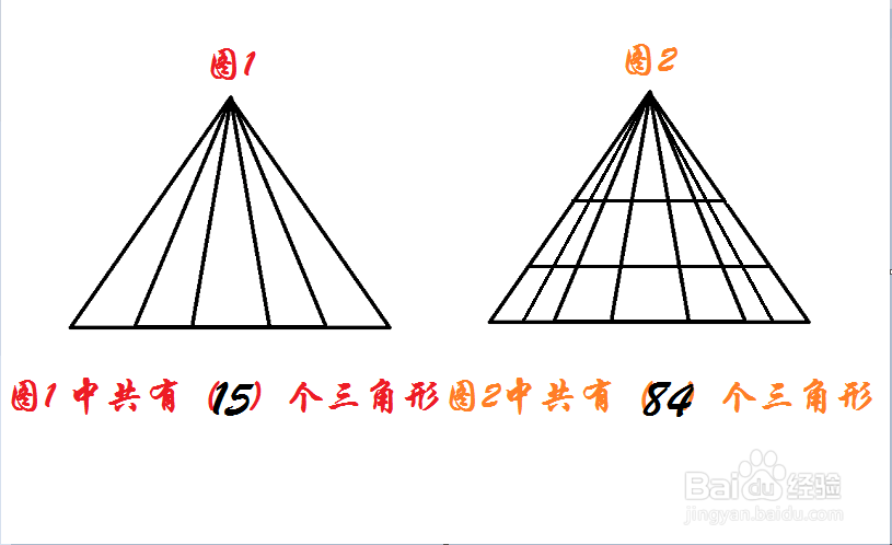 奥数数三角形个数图解