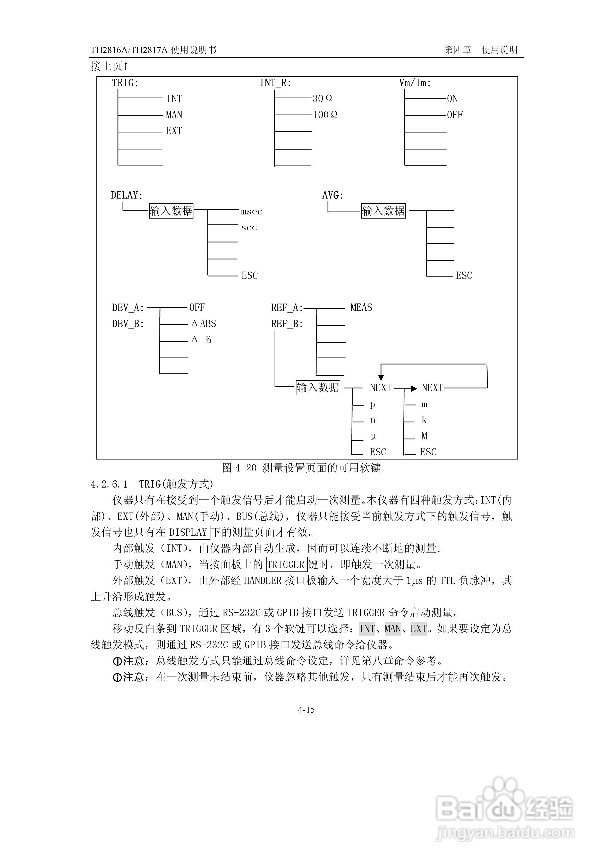 锦流源电子TH2817A/TH2816A LCR数字电桥说明书:[4]
