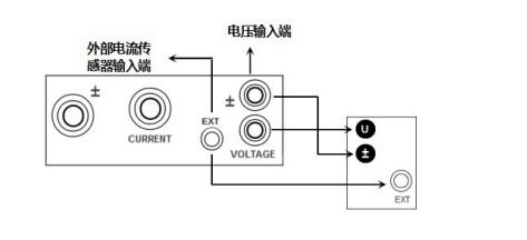 吹田电气SPA1000数字功率计测量前的事项