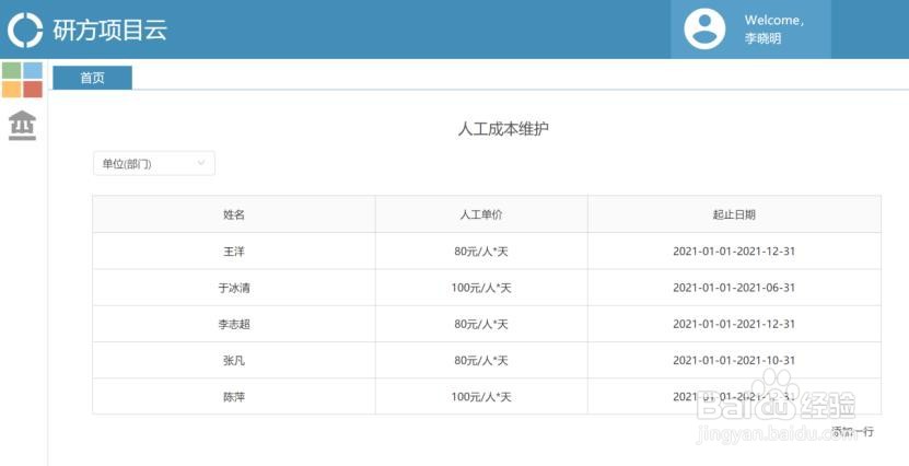 研方项目云(项目管理系统、绩效管理)使用