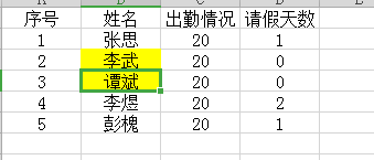 excel填充单元格颜色,有没有快捷方式